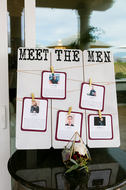 groomsmen poster that says meet the men and has short biographies