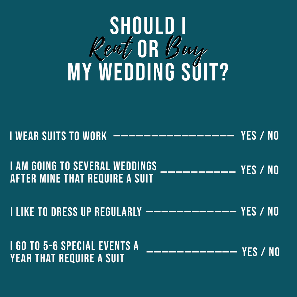  should I rent or buy my wedding suit? 